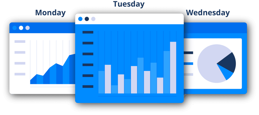 2ship Daily Reports