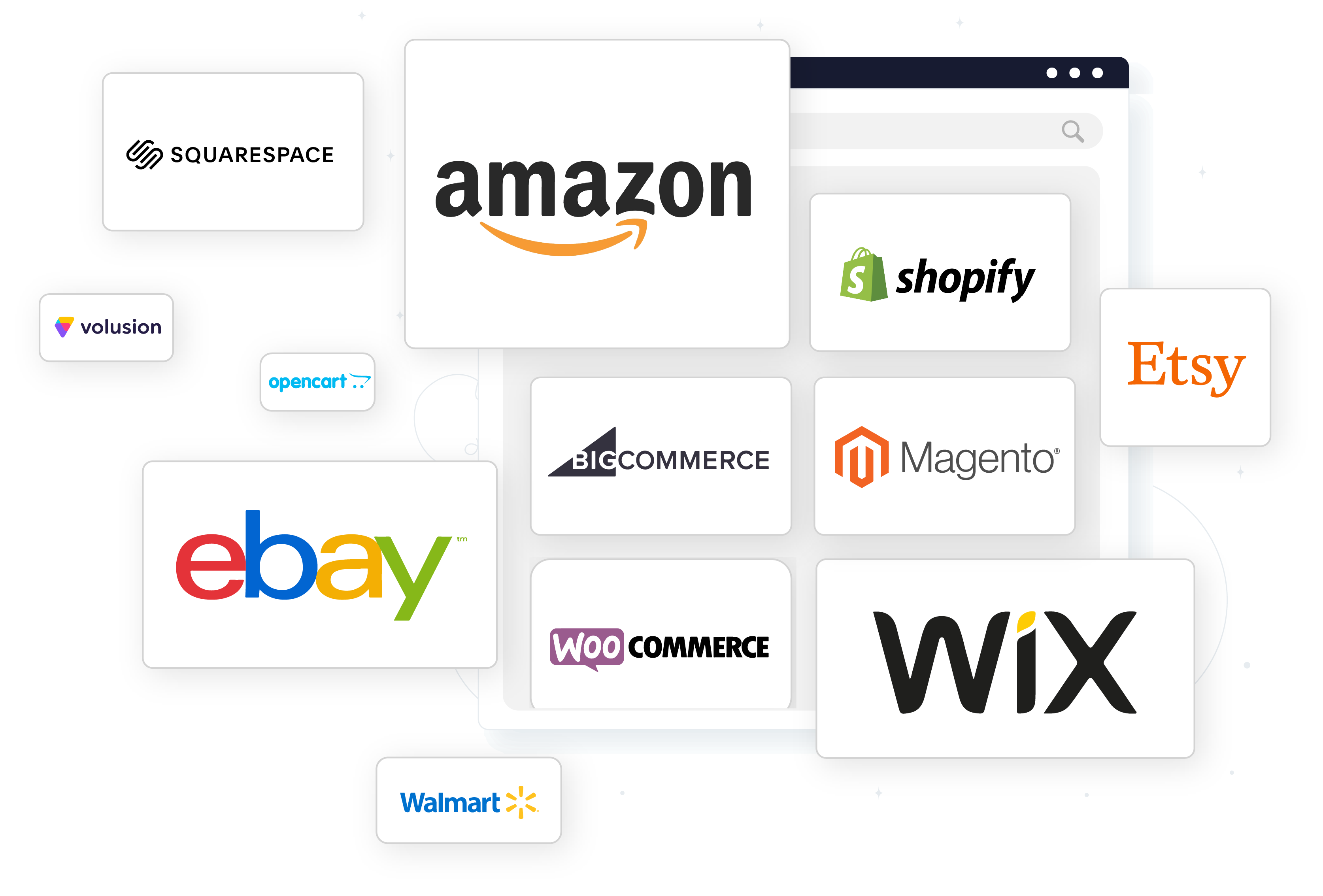 2Ship Connected Stores