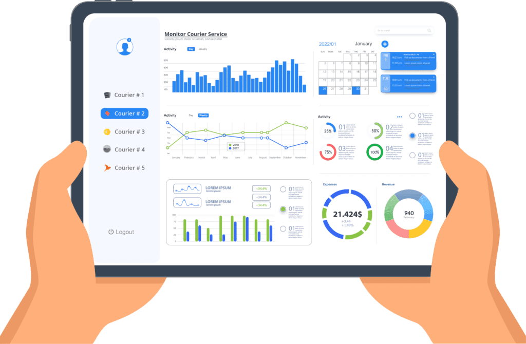 Data Driven insights and Optimization Tools
