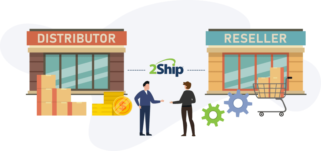 B2B Sales Automation